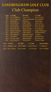 Club Champions